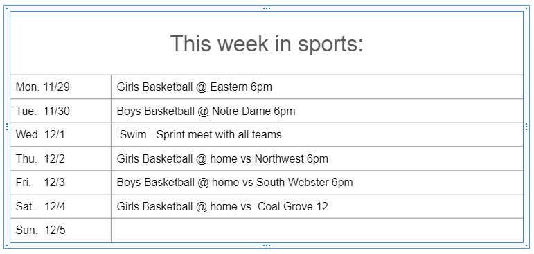 Weekly sports 11/29/21