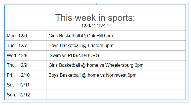Weekly sports 12/6/21