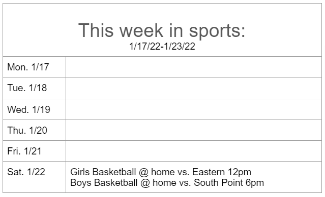 Weekly sports 1/21/22