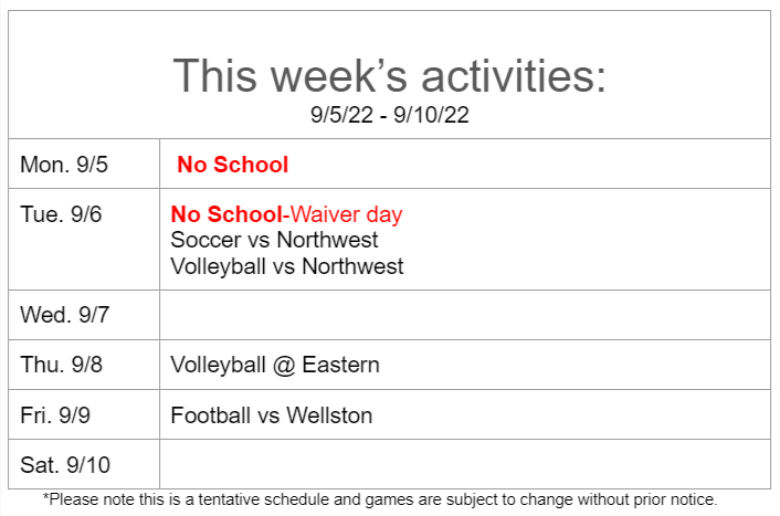 activities9-5-22